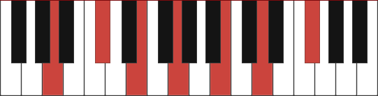 A13 chord diagram