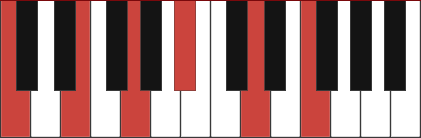 C11 chord diagram