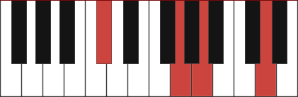 A11 chord diagram