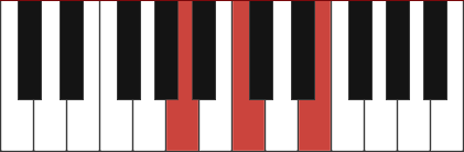 a minor triad piano