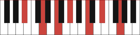 Bb13 piano chord