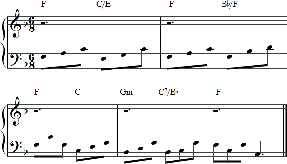 Piano notation