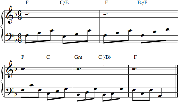 piano chord notes