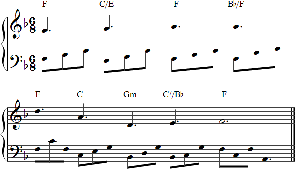 Piano notation
