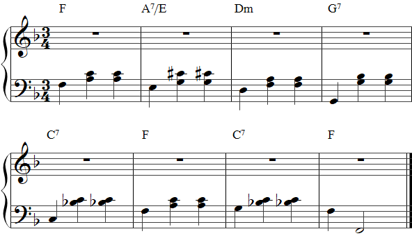 Piano notation