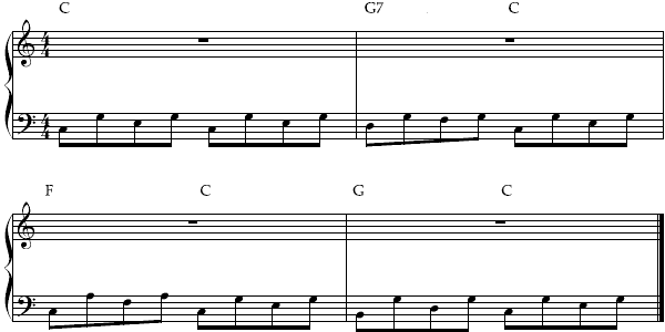 Piano notation Alberti bass