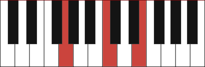 C/G chord diagram