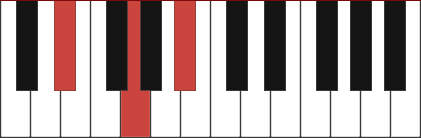 e flat major triad