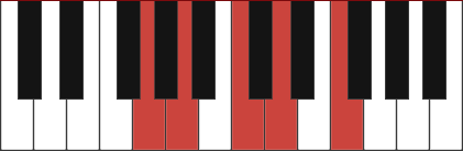 G11 chord diagram